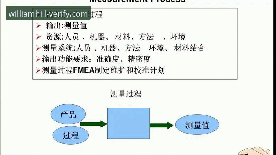 深度揭秘：威廉希尔官网入口在哪找哪个好？实战经验全解析